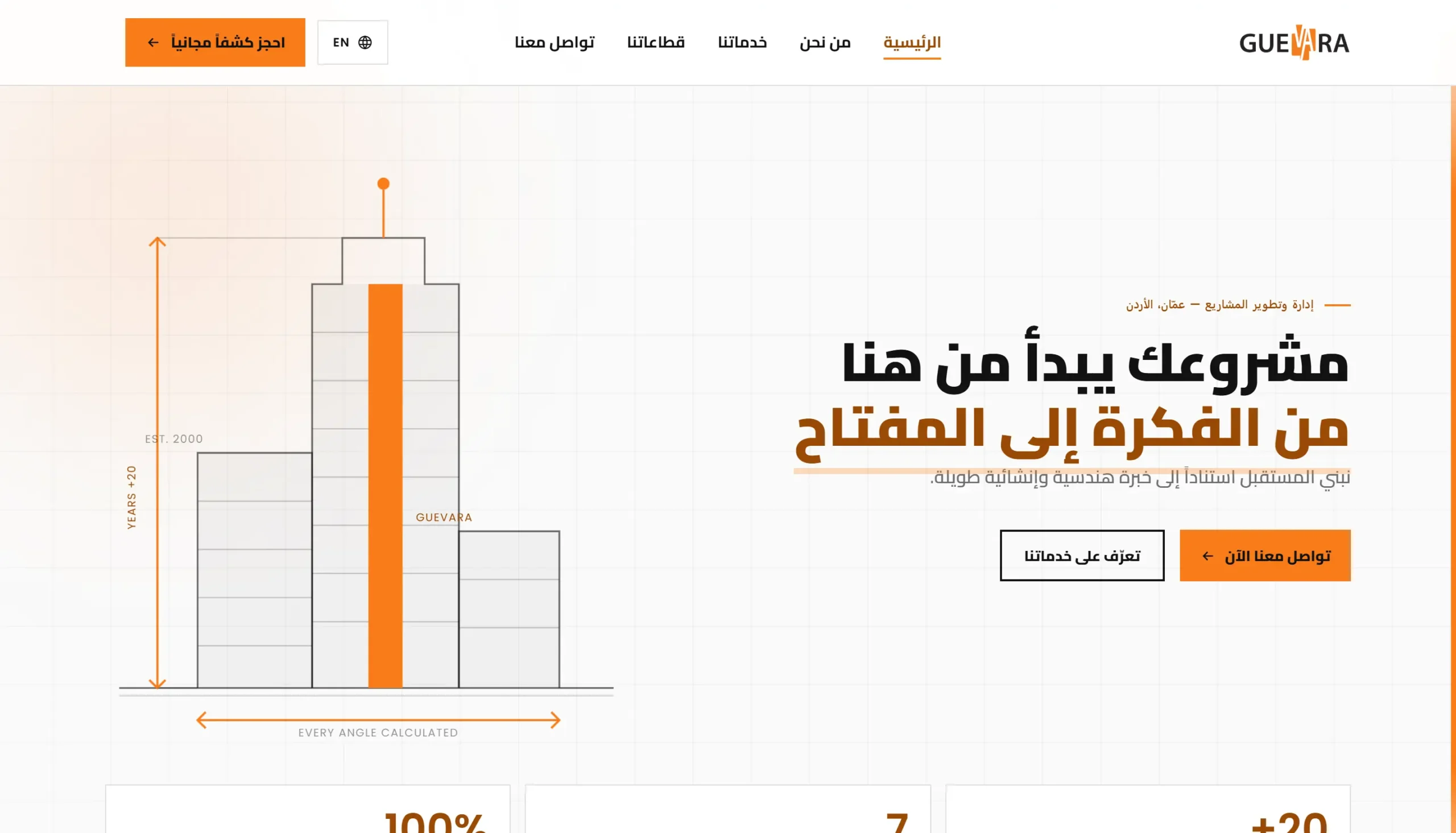 موقع جيفارا
