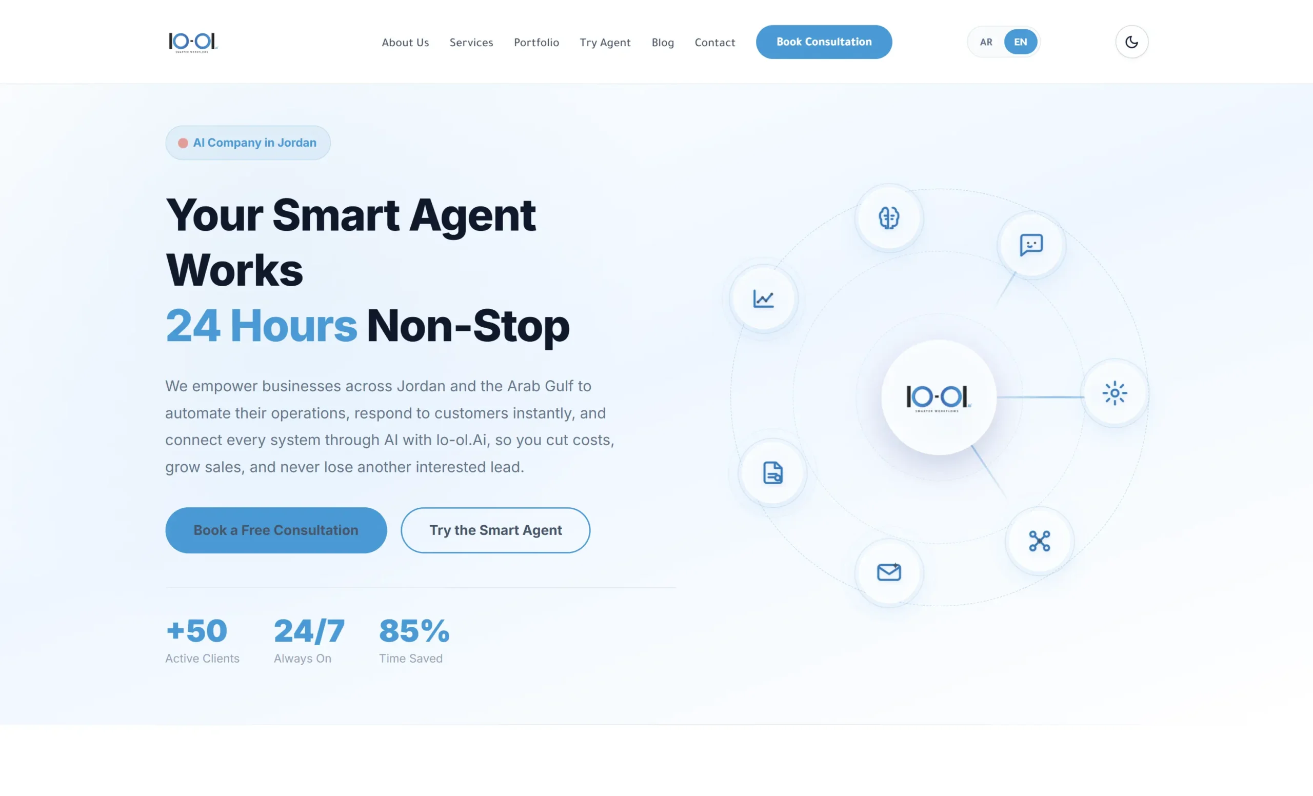 lo-ol.Ai website